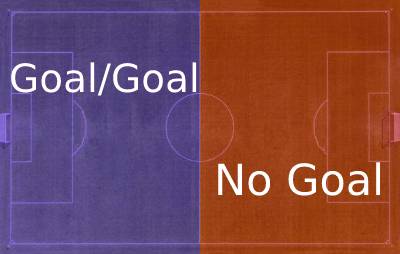 Goal no Goal scommesse - Ecco la spiegazione
